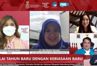 Pemerintah Terus Percepat Vaksinasi, Masyarakat Diimbau Tetap Tegakkan Prokes