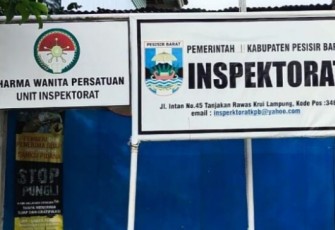 Inspektorat Pesibar