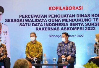 Penguatan Diskominfo Sebagai Walidata