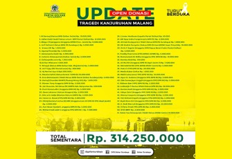 Update Open Donasi Tragedi Kanjuruhan 