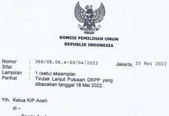  Petikan Surat KPU RI 