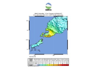  Gempa Magnitudo 6,6 Skala Richter