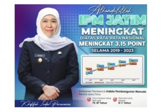 Gubernur Jatim Khofifah Indar Parawansa