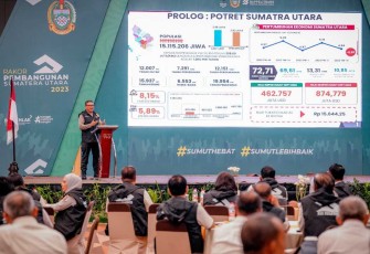 Kapolda Sumut Irjen Pol Agung Setya Imam Effendi