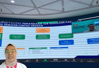 Pembahasan Penambahan Metadata pada Pemutakhiran Nomenklatur Pembangunan Daerah Tahun 2023 untuk Penyusunan Rencana Kerja Pemerintah Daerah (RKPD) Tahun 2025 di Ruang Data Center Ditjen Bina Pembangunan Daerah melalui zoom meeting beberapa waktu yang lalu.