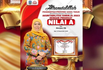 Pemerintah Provinsi Jawa Timur kembali menerima penghargaan Sistem Akuntabilitas Kinerja Instansi Pemerintah (SAKIP) dengan predikat A dari Kementerian Pendayagunaan Aparatur Negara dan Reformasi Birokrasi (PAN-RB). 