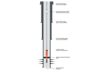 Desain sumur CO2-EOR karya tim DrillFit