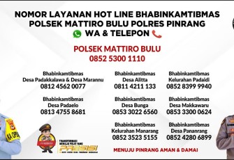 Hot Line Pengaduan Masyarakat 