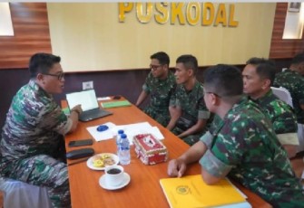 Tim Was Post Audit Itjenad 