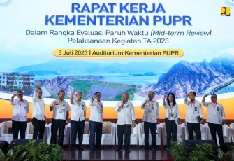 Raker Review TA 2023 Kementerian PUPR di Jakarta, Senin (3/7)