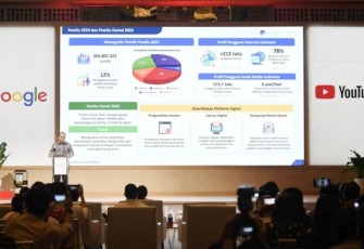 Menkominfo Budi Arie Setiadi dalam Forum #YukPahamiPemilu – Google Indonesia di Thamrin Nine, Jakarta Pusat, Rabu (20/09/2023).