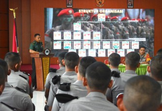 Kodim 0906/Kutai Kartanegara Terima Kunjungan Siswa SPN Polda Kaltim