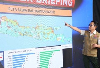 Peta Mudik Aman Bencana