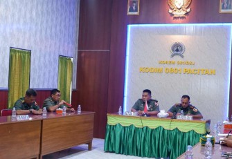 Tim Wasrik Post Audit Itdam V/Brw