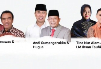 Calon Gubernur Sultra Pilkada 2024