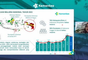 Plh Direktur P2PM Kemenkes dr Hellen Dewi Prameswari 