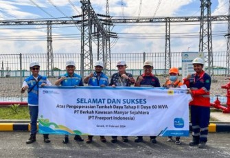 PLN Unit Induk Distribusi (UID) Jawa Timur