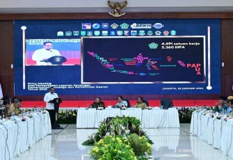 Menag saat menghadiri Entry Meeting atas Pemeriksaan Laporan Keuangan Kementerian/Lembaga dan Pemerintah Daerah Tahun 2023 di Gedung Badan Pemeriksa Keuangan (BPK) RI, Jakarta, Selasa (23/1/2024).