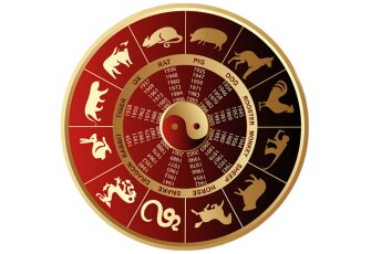 ilustrasi.net