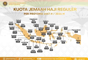 Penyebaran kuota jemaah haji