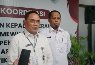 Sudewo Bupati Pati