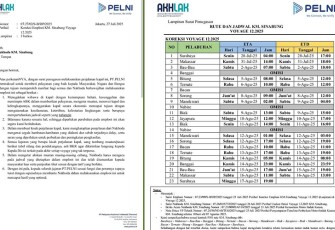 Surat pemberitahuan perubahan jadwal keberangkatan KM Sinabung