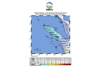 Hasil analisis BMKG menunjukkan gempabumi ini memiliki parameter update dengan magnitudo M5,9. 
