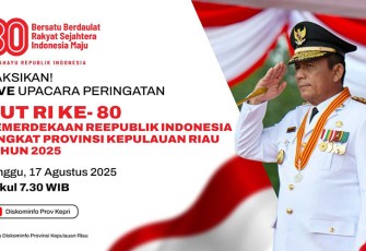 Gubernur Kepulauan Riau H Ansar Ahmad SE MM