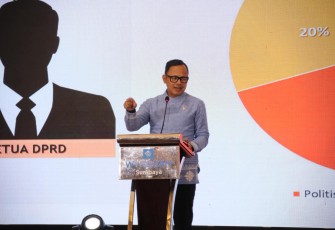 Wakil Menteri Dalam Negeri (Wamendagri) Bima Arya Sugiarto saat menghadiri Musyawarah Antar Perusahaan Air Minum Nasional (MAPAMNAS) XV di Wyndham Hotel Surabaya, Jawa Timur, Sabtu (6/12/2025).