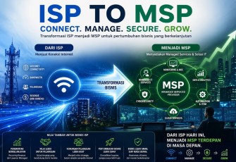 “Connect. Manage. Secure. Grow.” Bersama APJII Jakarta, 16 Juli 2026