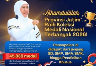 Provinsi Jawa Timur kembali memimpin perolehan prestasi nasional dengan total 45.839 medali berdasarkan data Sistem Informasi Manajemen Talenta (SIMT) Pusat Prestasi Nasional (Puspresnas) per 12 Mei 2026