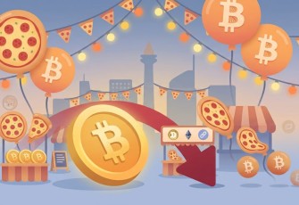 Bittime Bitcoin Pizza Day Jadi Kesempatan "Buy The Dip"