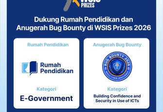 ITU WSIS 2026 PBB