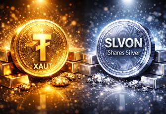 Dominasi Emas Terus Melonjak di Tengah Gejolak Ekonomi Global, Bittime Hadir dengan Staking APY Hingga 15%
