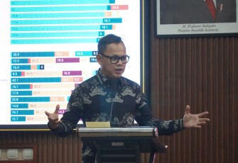 Wakil Menteri Dalam Negeri (Wamendagri) Bima Arya Sugiarto