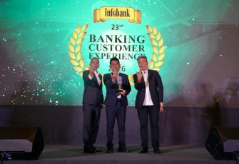 Bank Jatim Raih 7 Penghargaan di Ajang 23rd INFOBANK-MRI Banking Service Excellence Appreciation 2026 