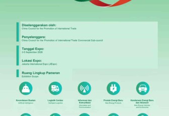 Pameran Kerja Sama Sustainability (Green) dan Inovatif China-Indonesia 2026 Segera Hadir