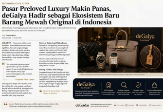 deGaiya Hadir sebagai Ekosistem Baru Barang Mewah Original di Indonesia