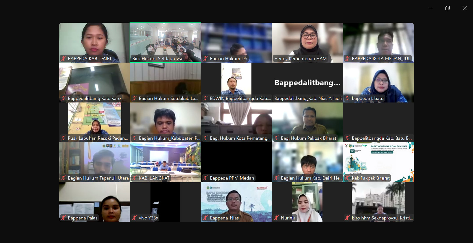 Gelaran Rapat Kementerian HAM Sumut