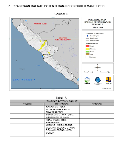 Prakiraan Daerah Potensi Banjir Bulan Maret