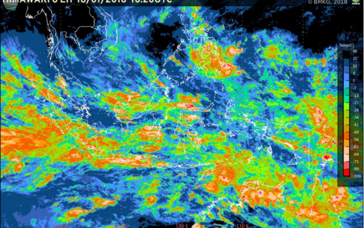 Prakiraan Cuaca (BMKG)