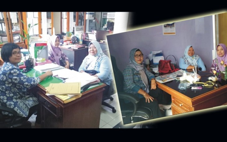 KPI Provinsi Bengkulu 