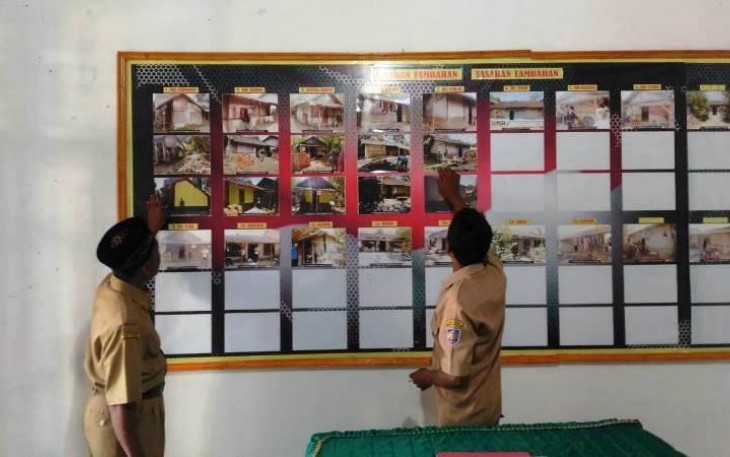 Poskotis TMMD ke 105 Kodim Tegal di Balai Desa Jatimulaya