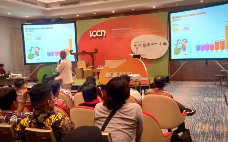 Rapat Koordinasi Nasional Indonesia Creative Cities Network