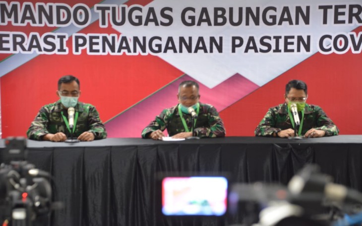 Keterangan Pers Kasdam Jaya/Jayakarta Tentang Penanganan Pasien Covid-19 di RS Darurat