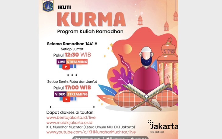 MUI DKI Jakarta