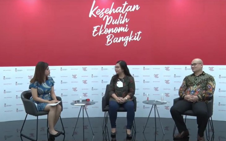 Dialog Produktif