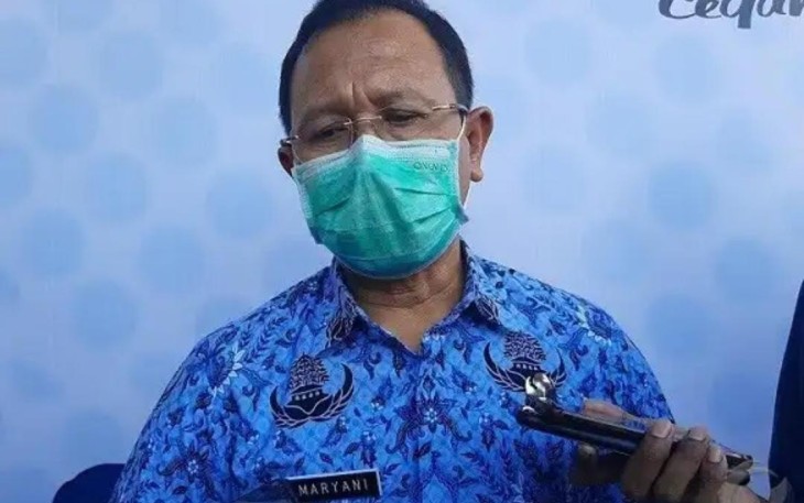 Kepala Bappeda Tulungagung Maryani