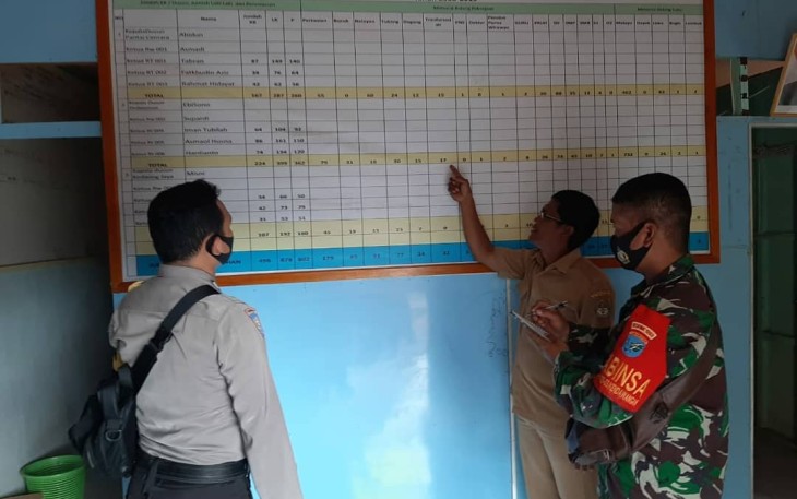 Dukung Tugas Pokok Babinsa Kodim 1203/Ktp Perbaharui Data Teritorial