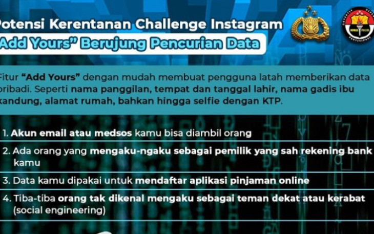 Bahaya Mengintai “Challenge” Medsos Berujung Pencurian Data